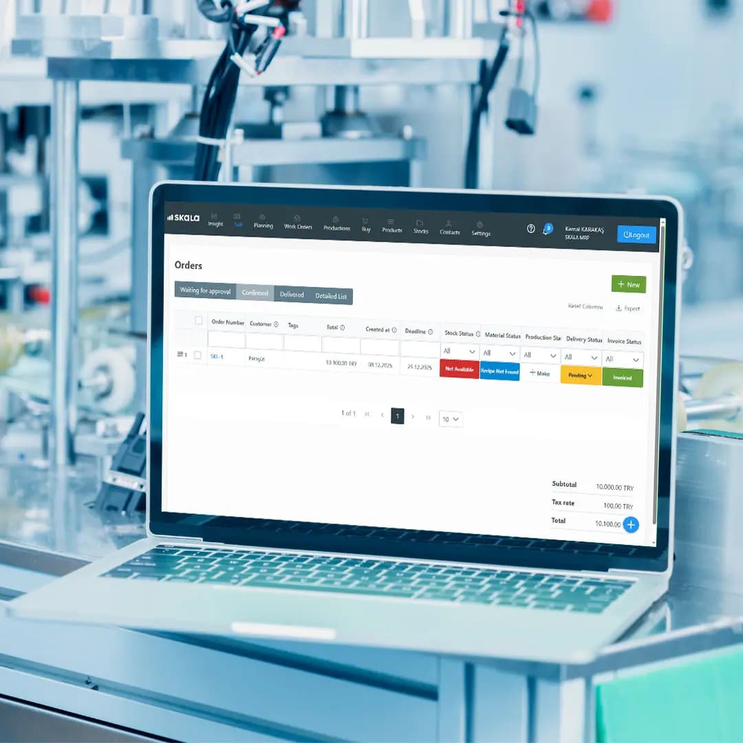A Guide for Manufacturers: How Digital Transformation in Manufacturing Begins