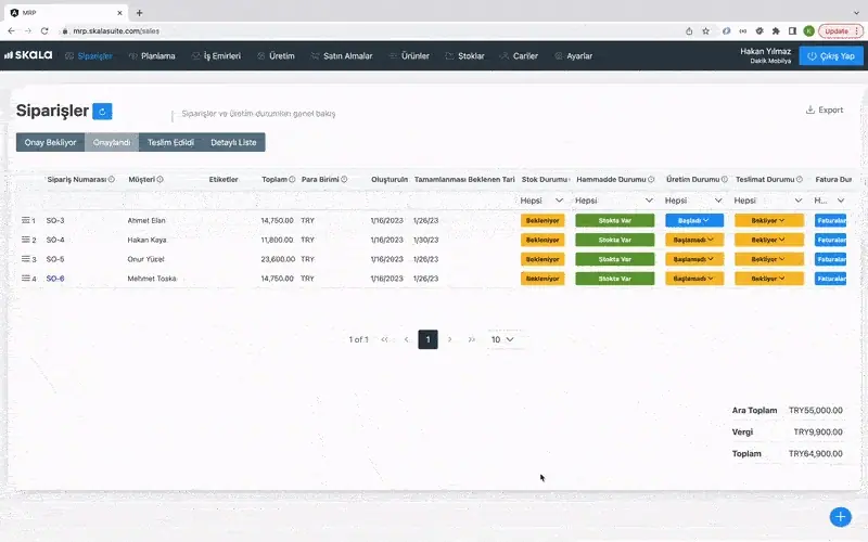 Z-Dönüşüm production automation