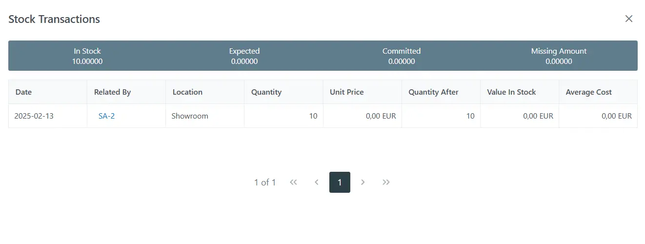 How to Make Stock Adjustments?