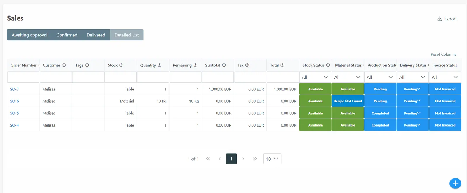 How to Use the Orders Screen?
