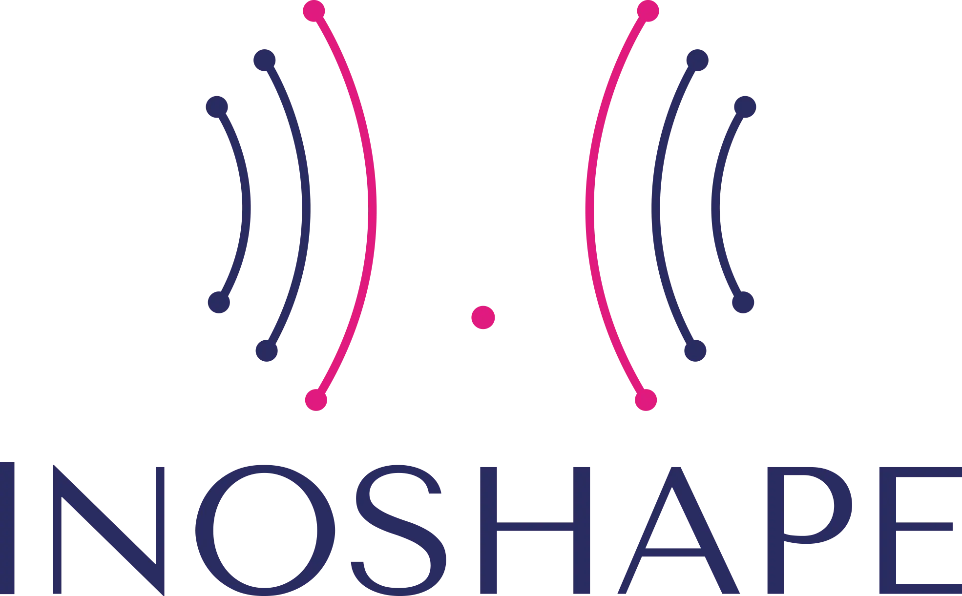 Inoshape